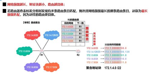 計算機網(wǎng)絡(luò)信息管理與服務(wù)在網(wǎng)絡(luò)層的應(yīng)用