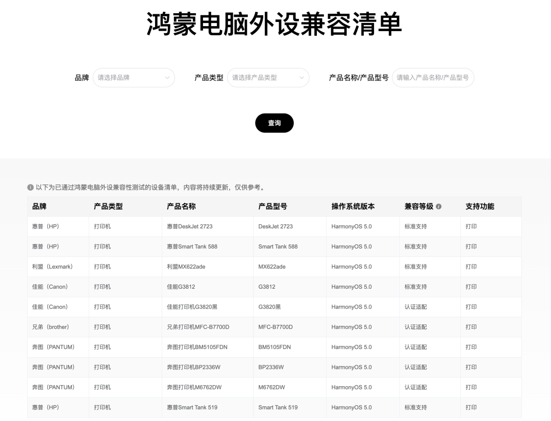 全面適配新生態，隨心協作更順手——最新鴻蒙外設兼容清單正式上線